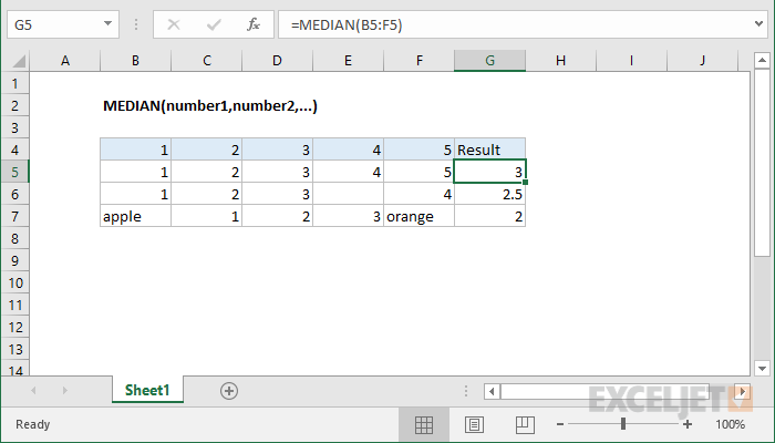 calculate mean median and mode in excel for mac