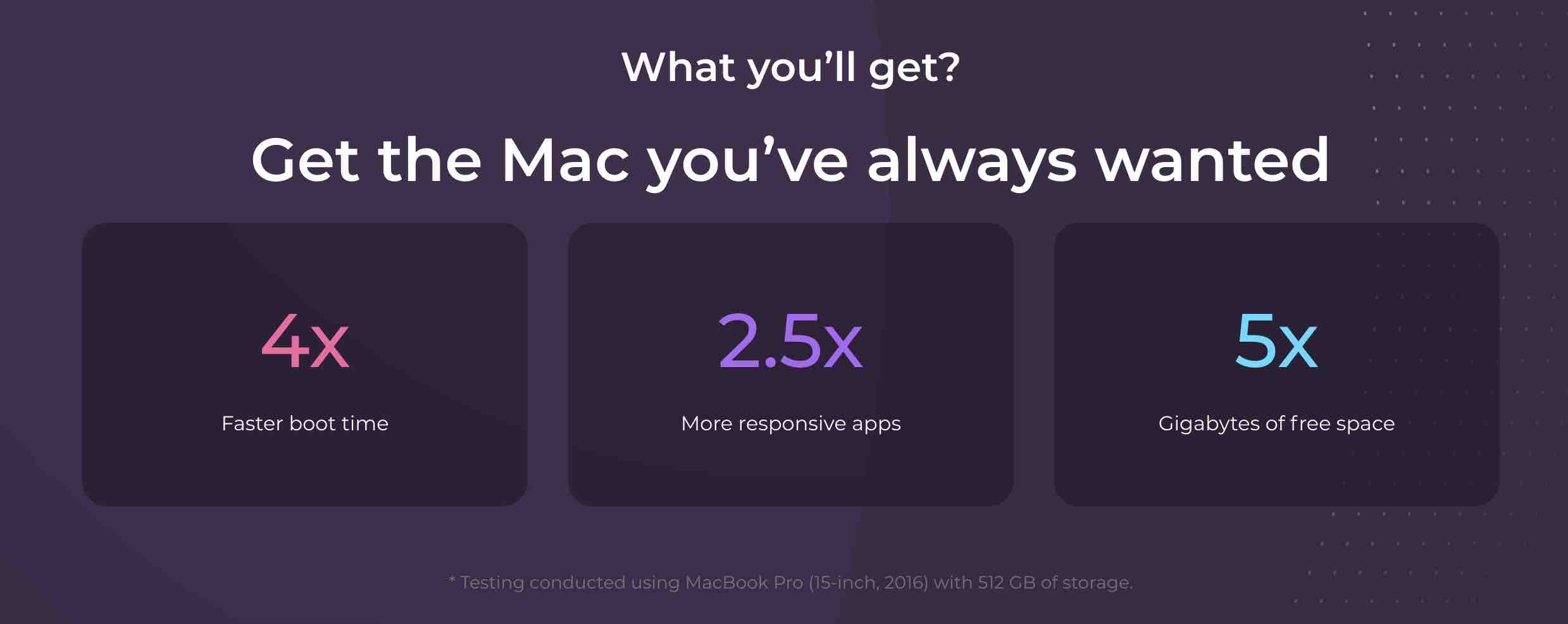 best mac cleaner 2020